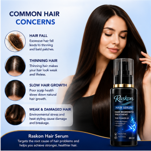Raskon Hair Serum